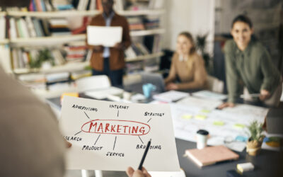 Marketing de contenidos en tiempos de crisis: adapta tu estrategia